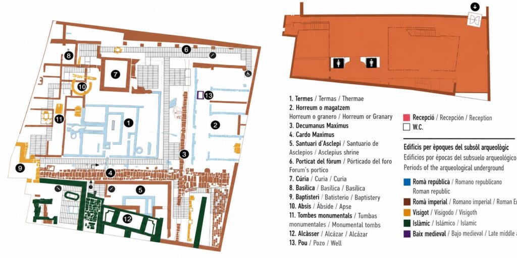 Mapa de las zonas del museo de la almoina