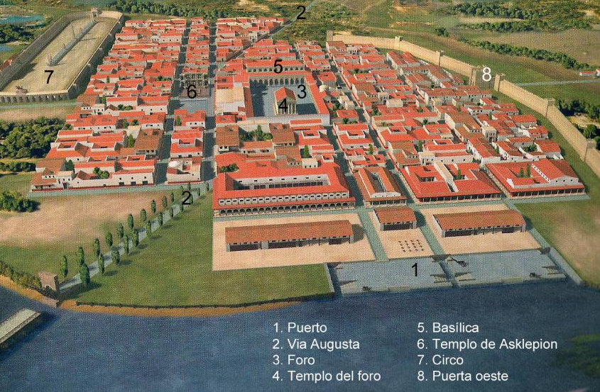 Vista reconstruida valentia romana: puerto, via augusta,foro, templo asklepion, crico y puerta oeste